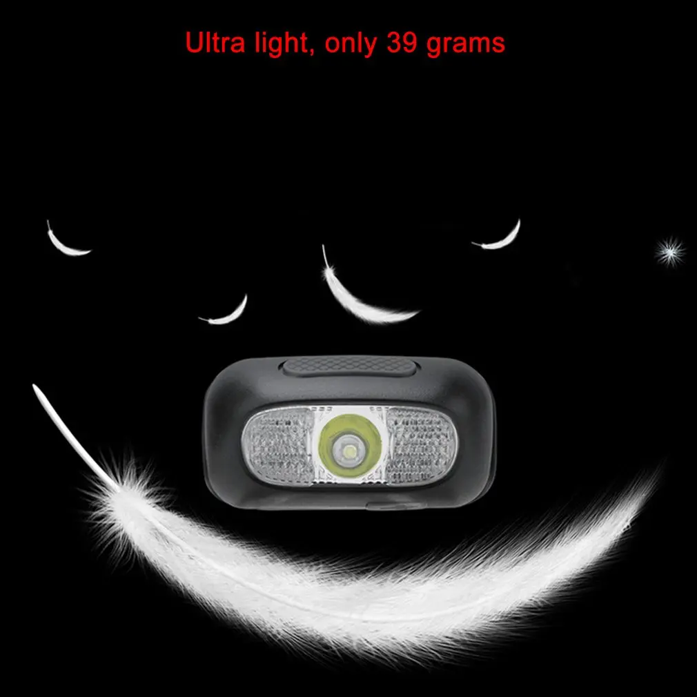 

LED R5 Mini Headlamp red white Headlight USB Rechargeable Head Torch Flashlight Lamp Light Camping +USB Line