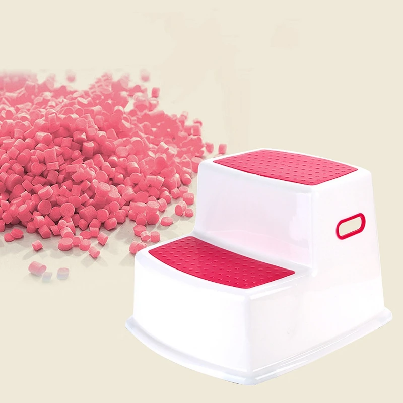 

Nursery Step Stools, Kids Bathroom Stool, Stool for Kids, Potty Training Step Stool, Step Stool for Toddlers, Stepping Stool for