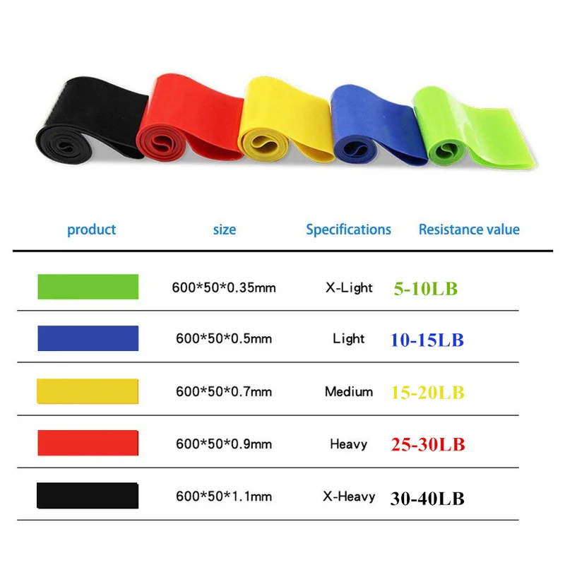 Спортивные резинки для фитнеса спортивные занятий спортом пилатеса