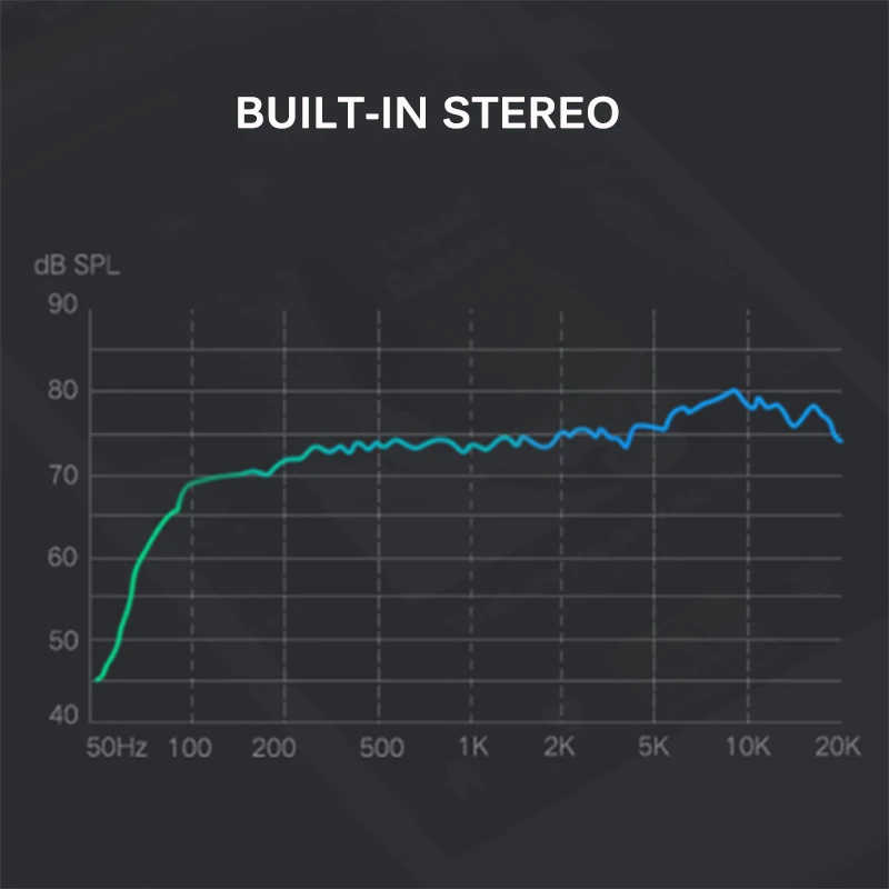 TIOODRE Bluetooth 5 0 приемник APTX LL с поддержкой NFC 3 мм AUX RCA Jack беспроводной адаптер