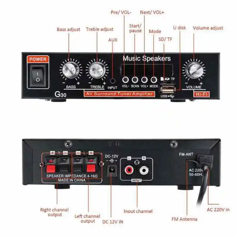 Автомобильный стереоусилитель AC 220 В 12 Bluetooth Hi-Fi 2 0 канальная аудиоплата FM-радио