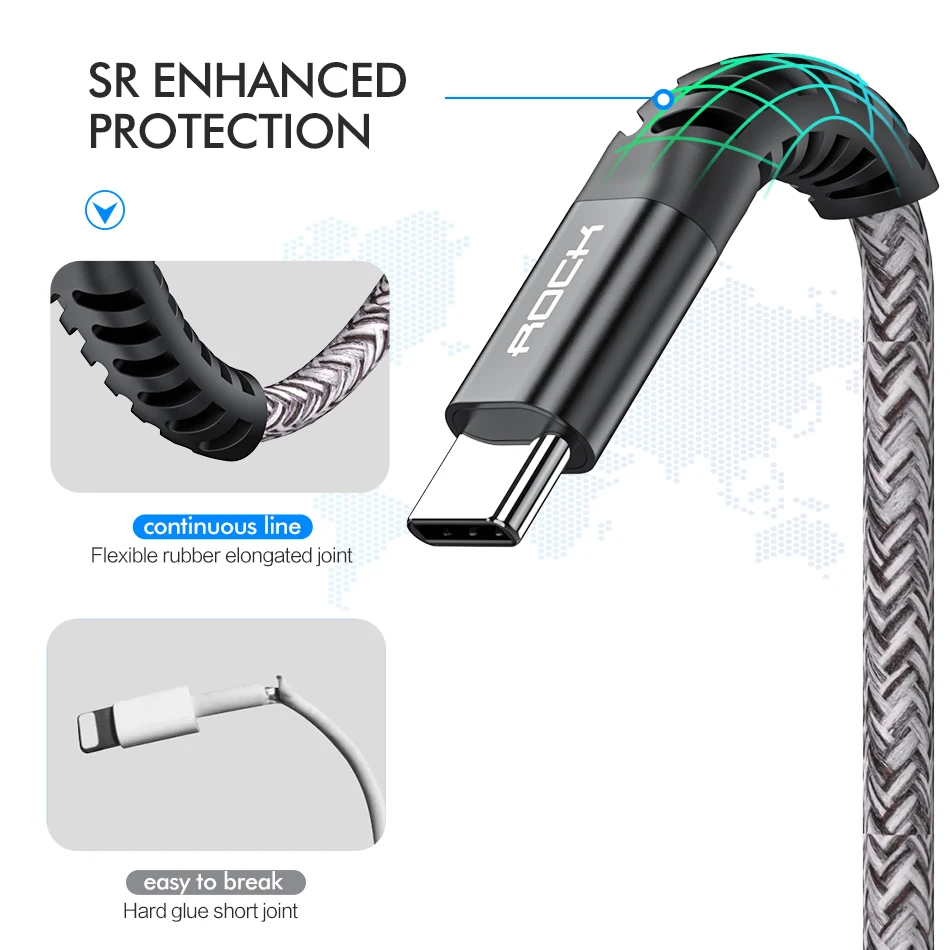 ROCK QC3.0 usb type-C кабель для Xiaomi Redmi K20 Pro 3A Быстрая зарядка usb type-C дата-Устройства Мобильный телефон быстрое зарядное устройство кабель