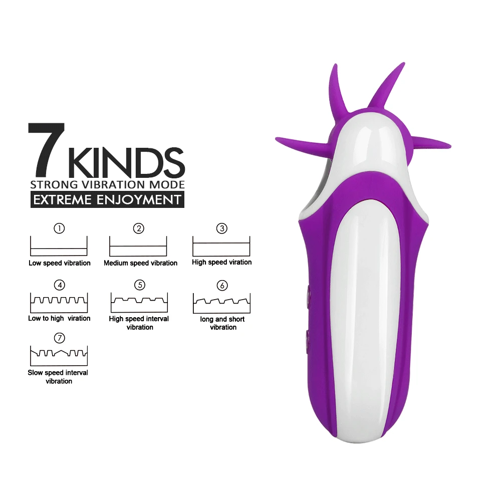 Лижущий язык вибратор вращение оральный Стимулятор клитора Женский мастурбатор