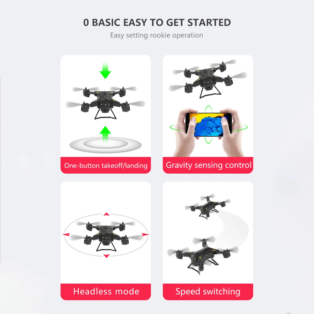 KY601G Профессиональный Дрон KY601S с камерой 4K HD Wi Fi GPS FPV дистанционным управлением 2