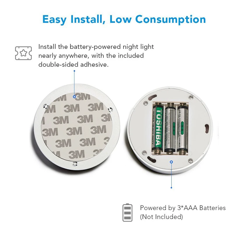 Инфракрасный датчик движения светодиодный ночник с питанием от аккумулятора