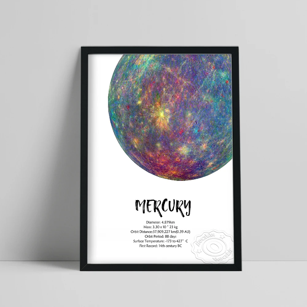 

Mercury Poster, Planet Introduced Educational Prints Art, Mysterious Celestial Science Wall Picture, Astronomy Planet Home Decor