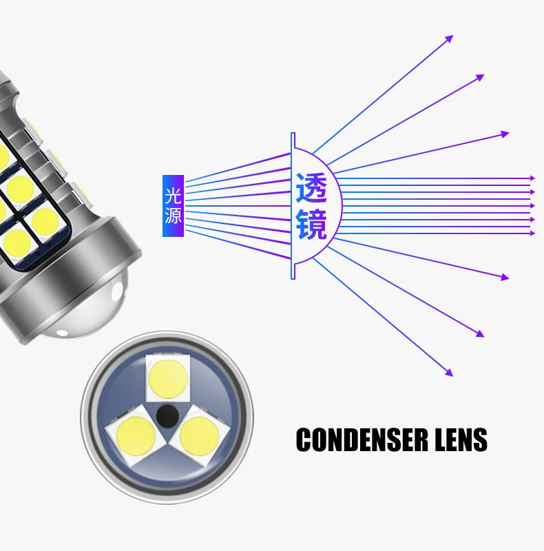 1 шт. автомобильный резервный светильник s T15 Canbus Светодиодная Лампочка W16W задний