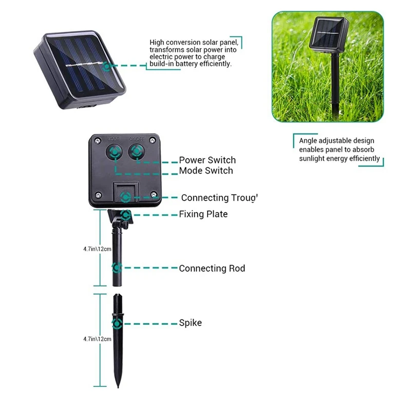 

2 Pack Solar String Lights, 20Ft 30 LED String Lights,Solar Lights for Patio, Garden, Gazebo, Outdoor