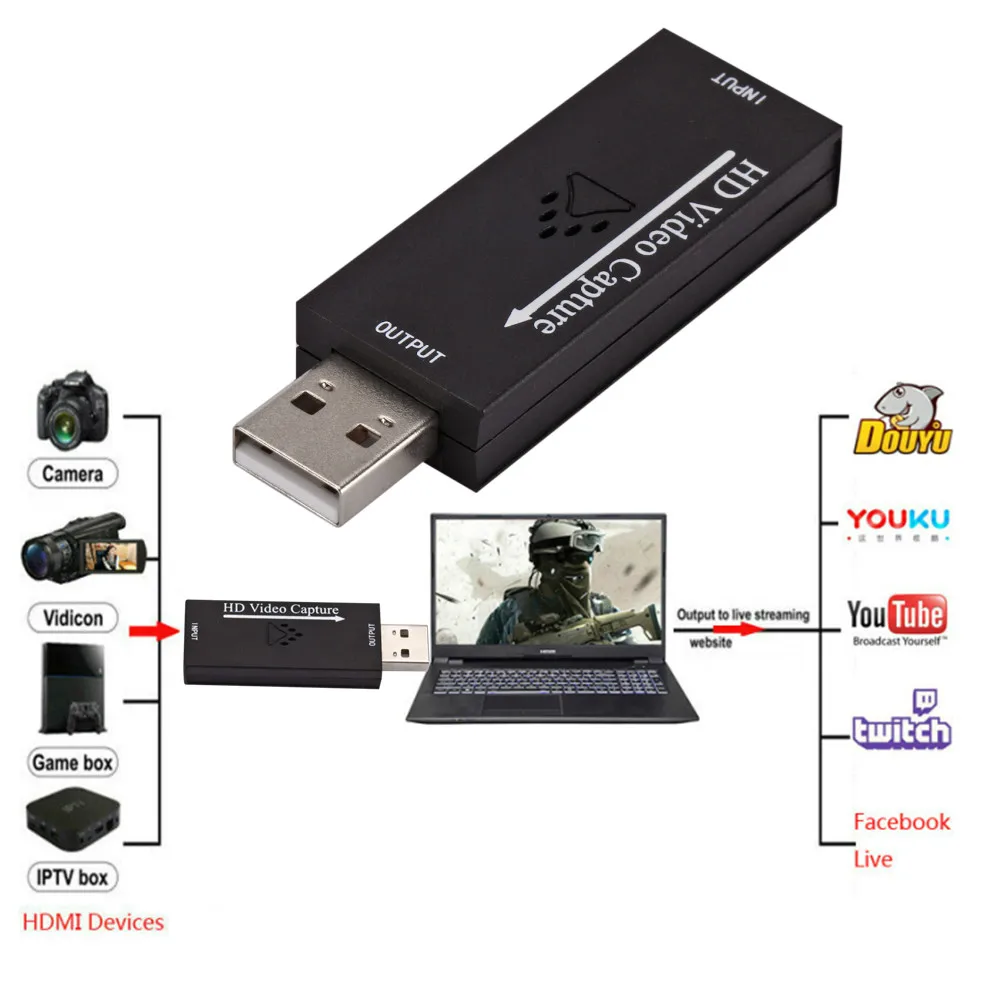 Карта видеозахвата 4K USB 3 0 HDMI-совместимый рекордер записывающее устройство для PS4