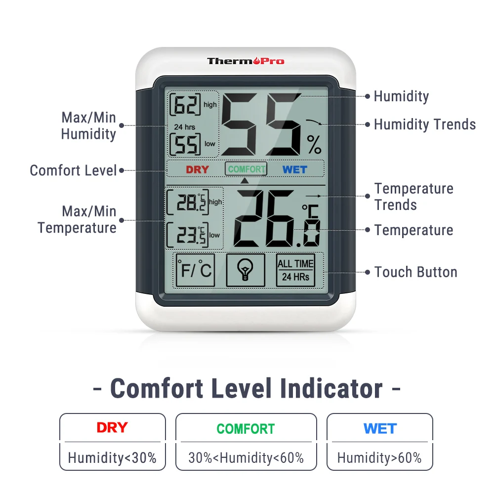 Thermopro TP55 цифровой гигрометр Термометр комнатный термометр с сенсорным экраном и подсветкой датчик влажности