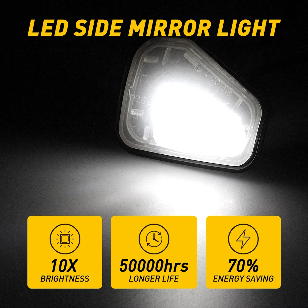 2 шт. Автомобильные светодиодные ламсветильник для зеркала Volkswagen VW Scirocco Passat B7 EOS CC
