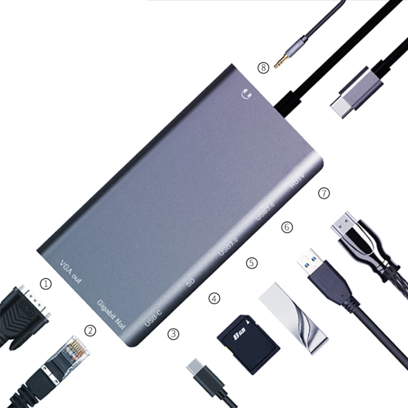 Usbc для Rj45 Lan 4K Hdmi Vga 2Usb 3 0 Sd слот карт 8 в 1 Type C адаптер концентратор Samsung Huawei Dex