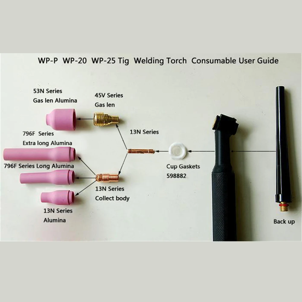 Комплект TIG сопла из алюминия цанга корпуса подходит для гофонарь WP SR DB PTA 9 20 25