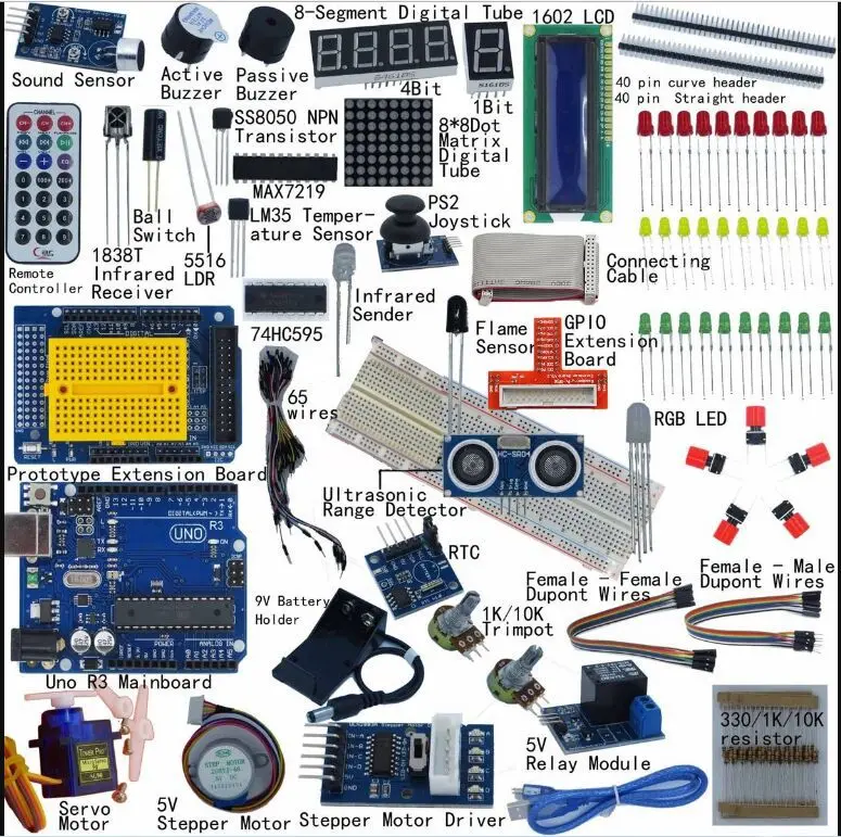 

UNO professional UNO R3 starter kit is compatible with arduino maker kit