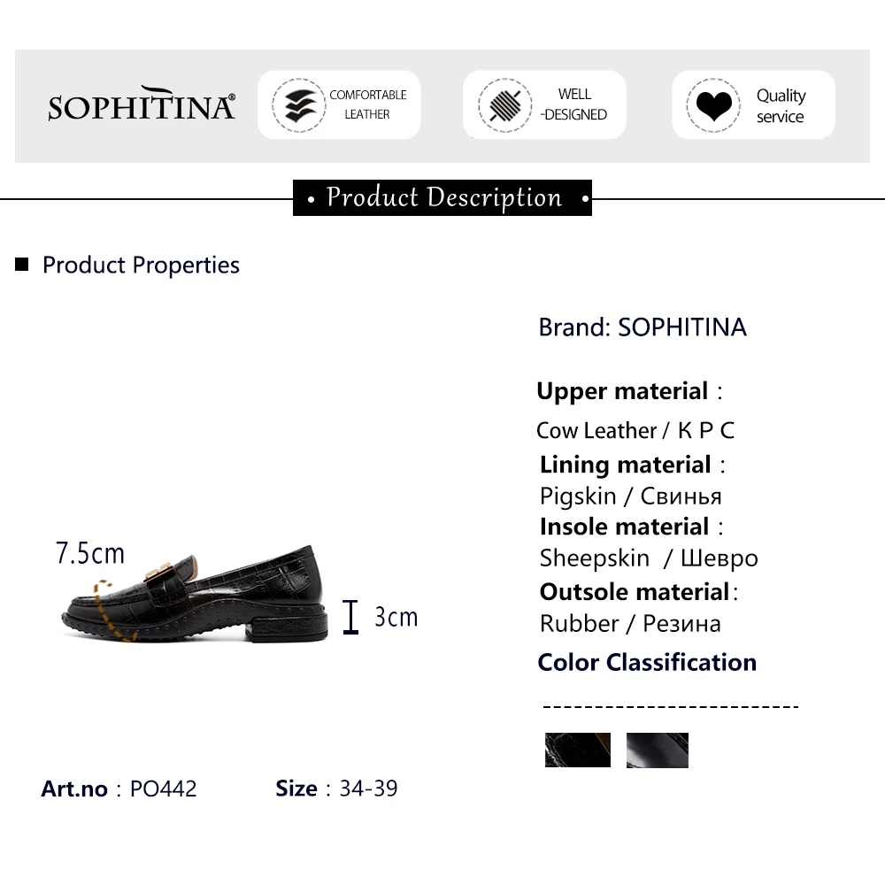 

SOPHITINA