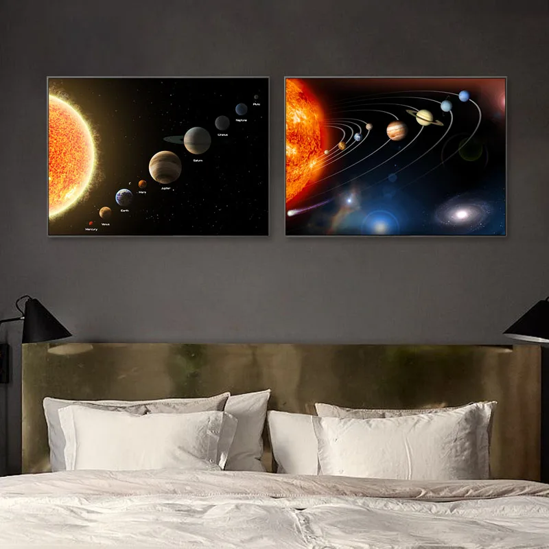 

Solar System Planet Posters and Prints Outer Space Universe Science Wall Art Canvas Painting Children Kids Bedroom Decoration