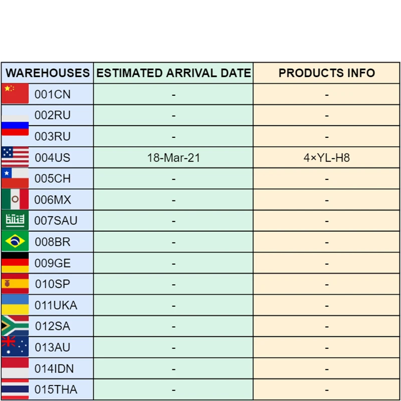 

Z-CNC Yongli H8 Laser Tube 150W 160W 170W 180W L 1850mm 10 Months Warranty Replace R9 A8s EFR F8 Wesson 1800W7