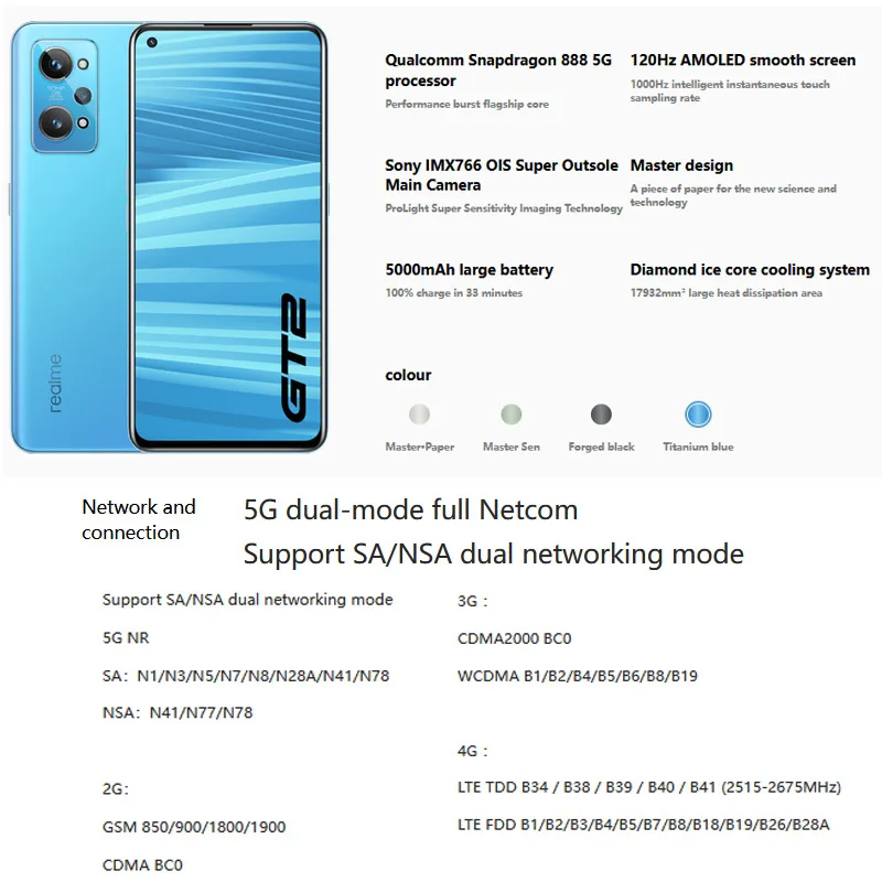original realme gt 2 5g smart phone snapdragon 888 120hz 6 62 amoled screen 5000mah battery 65w super charge 50mp camera otg free global shipping