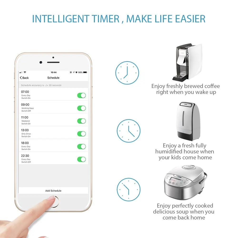 WiFi смарт-Мощность штепсельная вилка американского стандарта электрическая