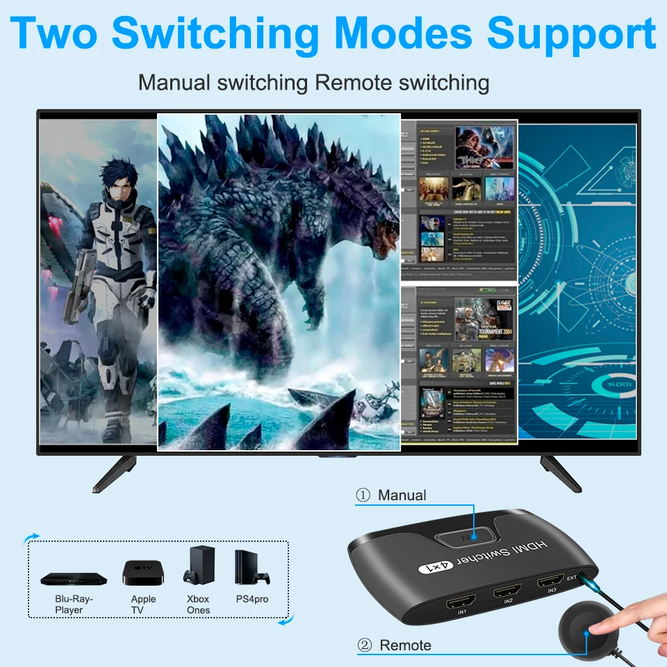 4x1 HDMI переключатель 4 в 1 на порта видео Box сплиттер 4k 1080p для HDTV PS3 DVD - купить по