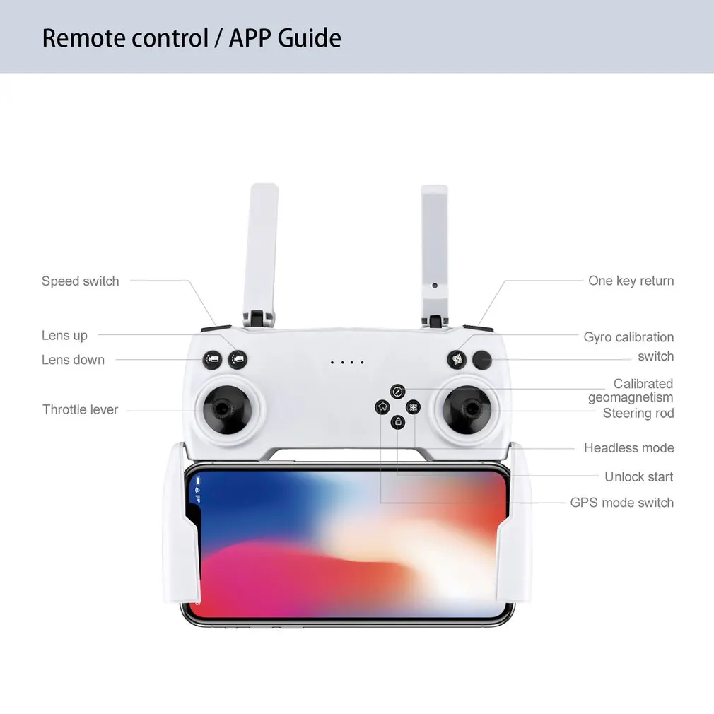 Дрон S105 GPS Wi-Fi 6K HD двойная камера бесщеточный двигатель стабилизатор расстояния 1 2