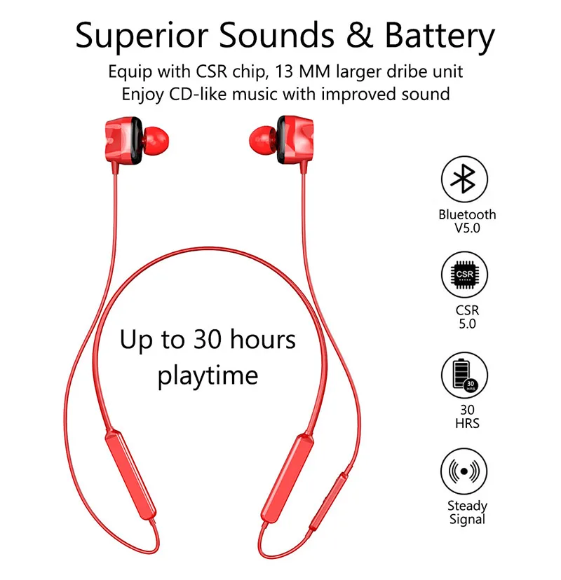 Tourya S7, беспроводные наушники, Bluetooth 5,0, спортивные наушники, 30 H, время воспроизведения, четыре привода, гарнитура с шейным ремешком для телефона, спорт