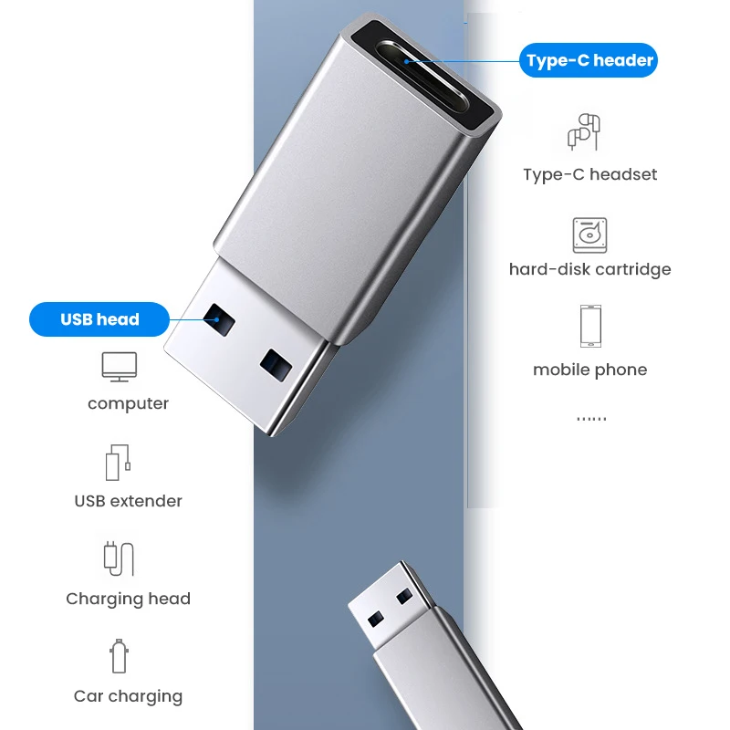 usb c адаптер usb 31 папа в usb тип c женск