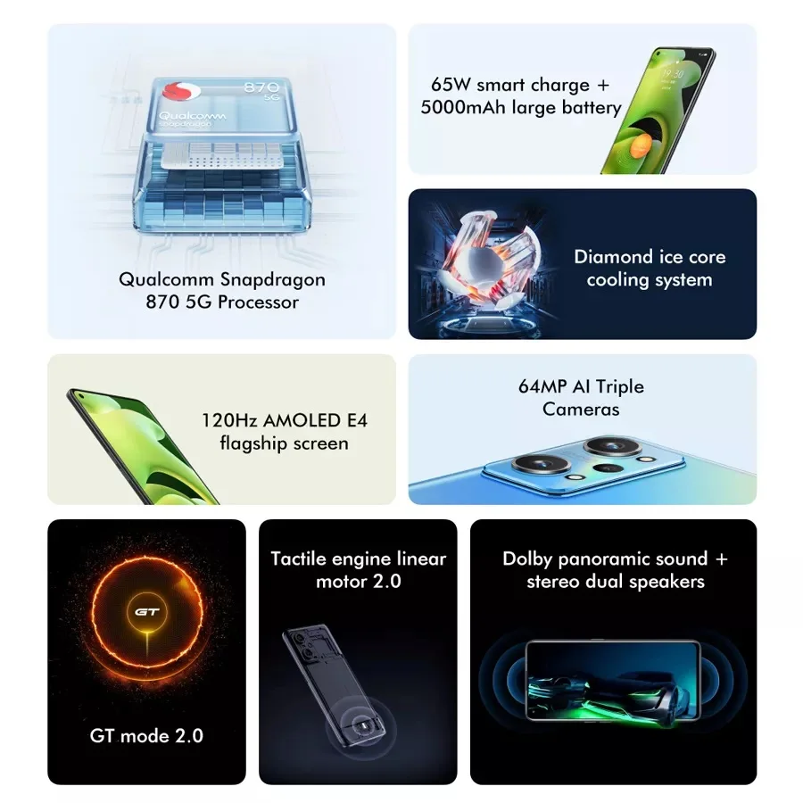 realme gt neo 2 5g rmx3370 smartphone russian version 6 62 amoled screen snapdragon 870 5000mah battery 65w supercharge free global shipping