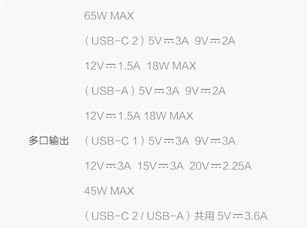 Оригинальное настольное зарядное устройство Xiaomi ZMI 65 Вт 3 порта PD3.0 USB 2C1A для Android iOS переключатель PD 3,0 QC умный выход Макс Solo c1-65w