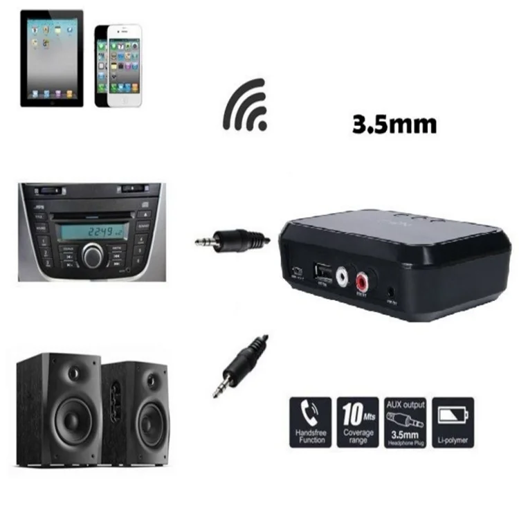 Bluetooth приемник NFC/USB диск для чтения музыки стерео беспроводной адаптер 3 5 мм AUX/RCA