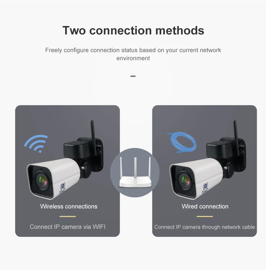ZSVEDIO 4CH H.264 PTZ wi-fi 4X Zoom NVR комплект системы видеонаблюдения ip-камера открытый видео безопасности набор для наблюдения ночного видения