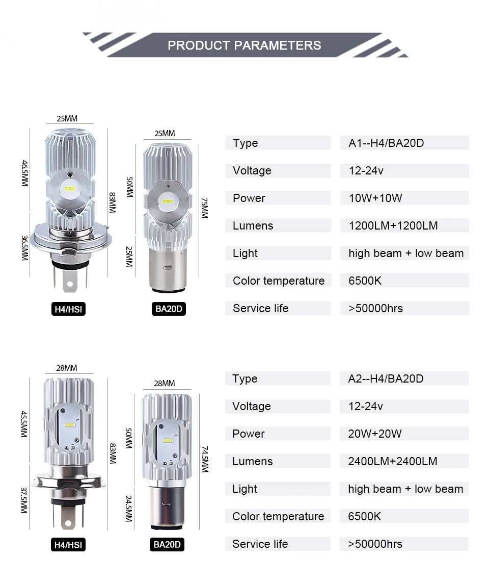 20W 40W Led moto rcycle фара скутер лампа H4 Ba20d 6500k свет вездеход мотоцикл rbike аксессуары фары Led para moto 12-24V