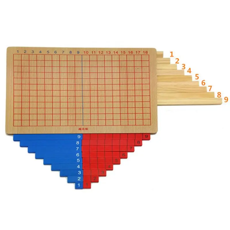 

Montessori Addition And Subtraction Wooden Panel Toys Calculus and Mathematics Educational Kids School Family