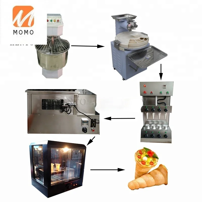 

Best Price Pizza Cone Machine / Pizza Making Machine Production Line