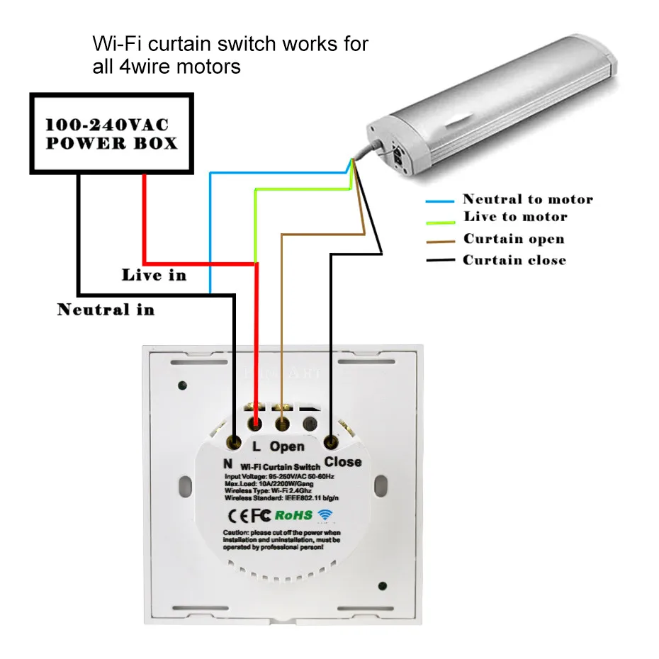 Автоматический сенсорный выключатель затвора гаража подключение к Wi-Fi