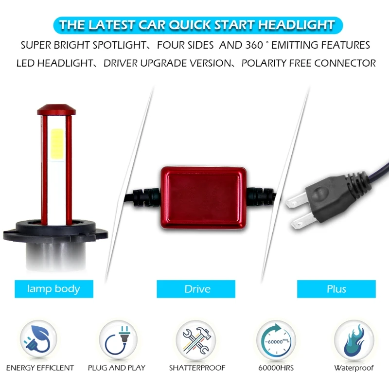 

2x NEW High Performance H7 160W 18000LM LED Headlight Kit Beam Bulbs 6000K