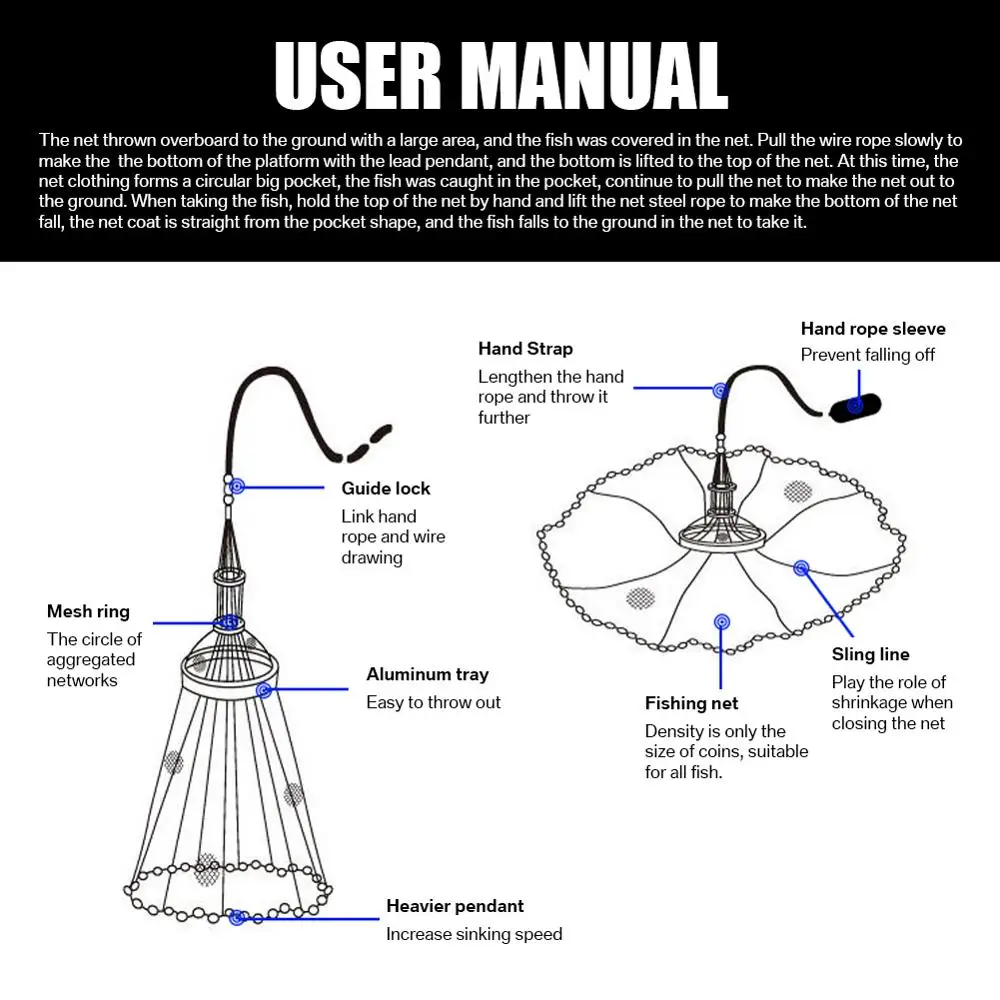 С грузилом и без грузила рыболовная сеть американская ручная открытый заброс