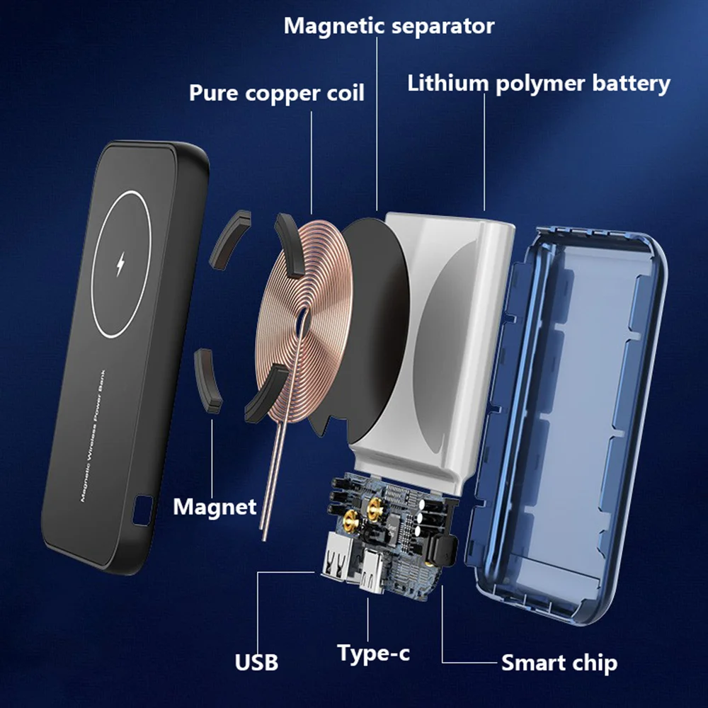 

Magnetic Wireless Charger Magsafe Power Bank For iPhone 12 Pro Max 10000mAh External Battery QI Fast Wireless Charging PowerBank