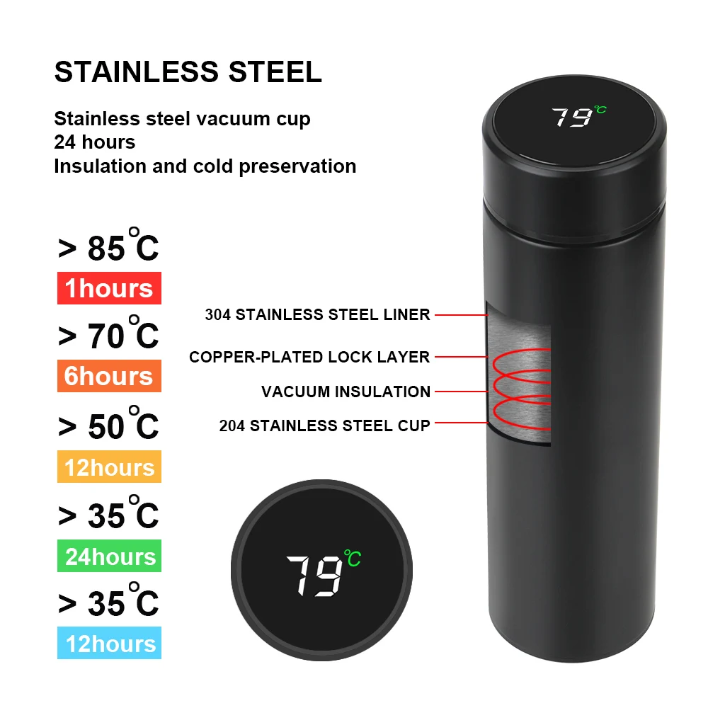 

500ML Intelligent Thermos Bottle Cup Temperature Display Vacuum Flasks Travel Car Soup Coffee Mug Thermos Water Bottle