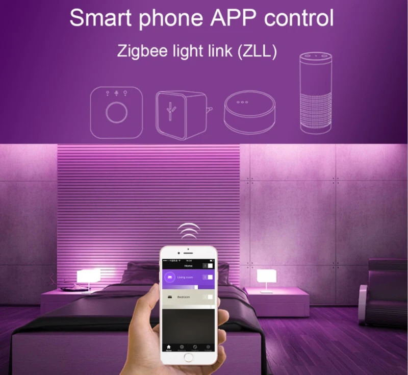 G светодиодный OPTO Zigbee 3 0 RGB + CCT 5 Вт GU10 Умный домашний Светодиодный точечный