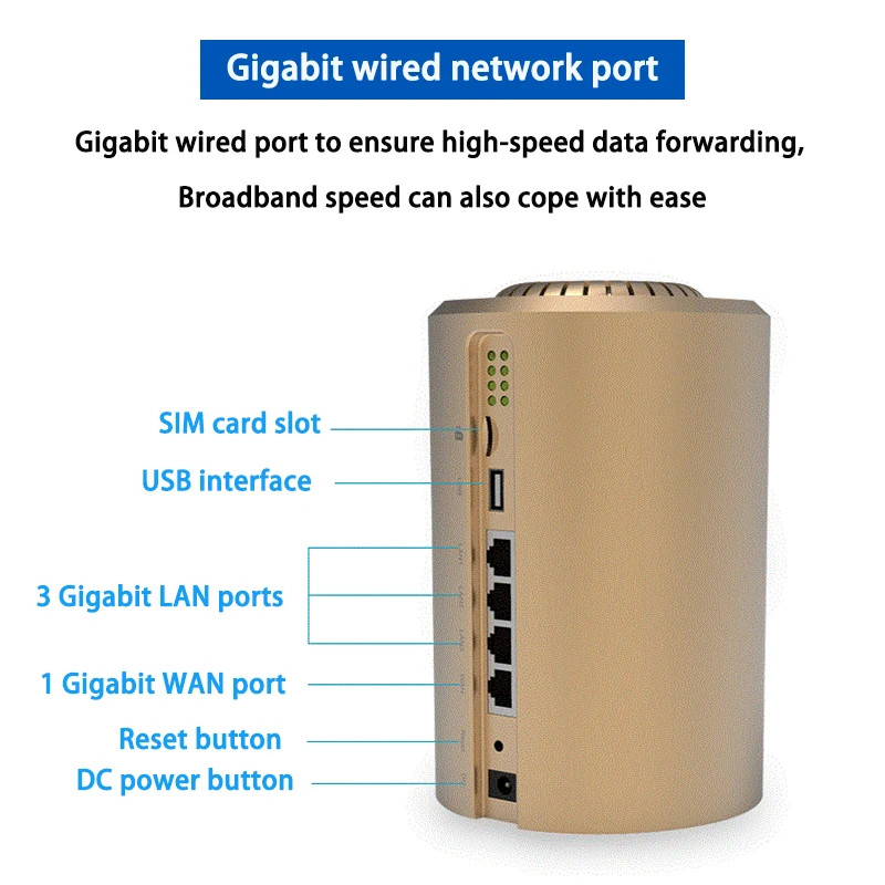 

HUASIFEI WG1610 WiFI router with SIM card 1200Mbps Openwrt router 802.11AC 4G LTE router 4g wifi router CAT6 modem
