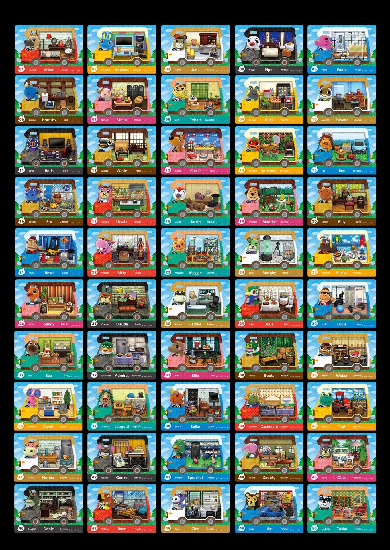 

Animal Croxxing Card Work for NS Games Switch Rosie Welcome Stickers Ankha NFC Ntag215 Chip