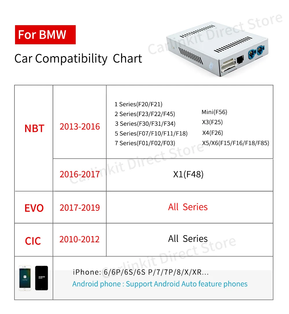 

Carlinkit Wireless CarPlay Retrofit System module kit for BMW F20 F21 F44 F52 EVO System 2017-2019 Original Car play Upgrade