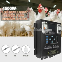 poultry house led lighting dimmer control with 0 10v signal dimming 0 100