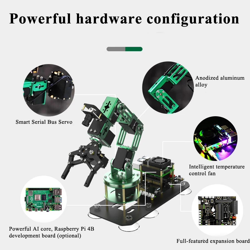 Raspberry Pi 4B Роботизированная рукоятка искусственный интеллект визуальное