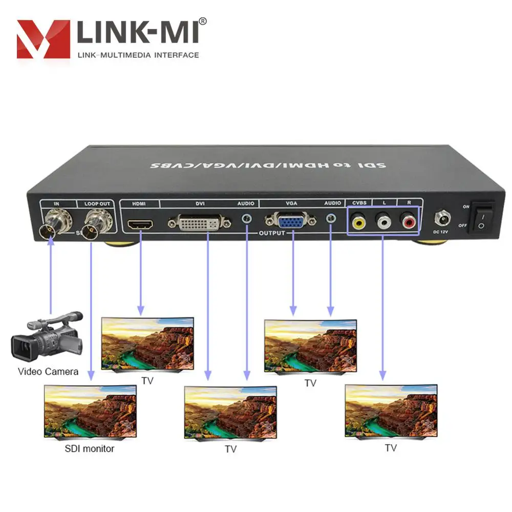 LINK MI SA01 SDI to All Scaler Converter HD/3G HDMI/VGA/DVI/SDI/композитное видео (CVBS) BNC конвертер для hd