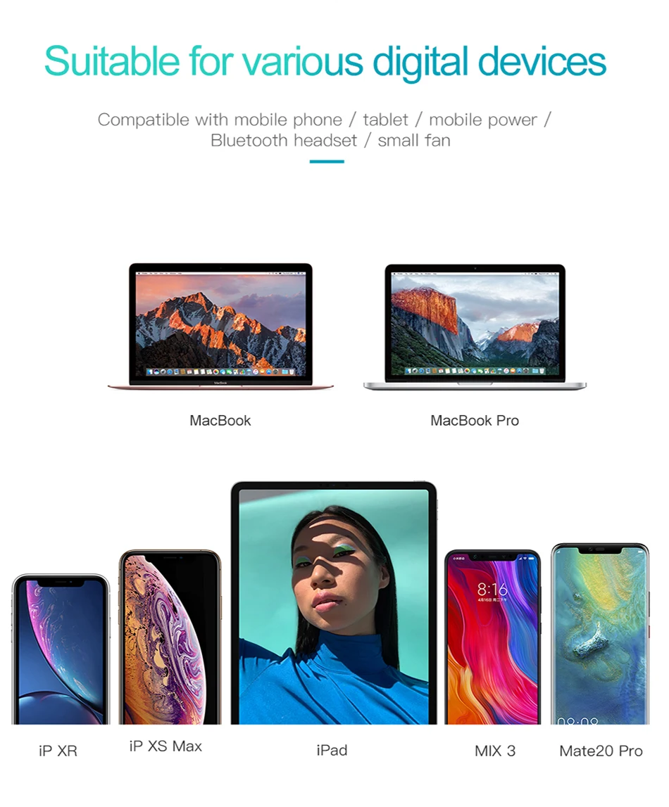 

48W Quick Charge 3.0 Mutil USB Charger USB Type C PD QC QC3.0 Fast Charging Travel Wall Phone Charger For iPhone Xiaomi Samsung