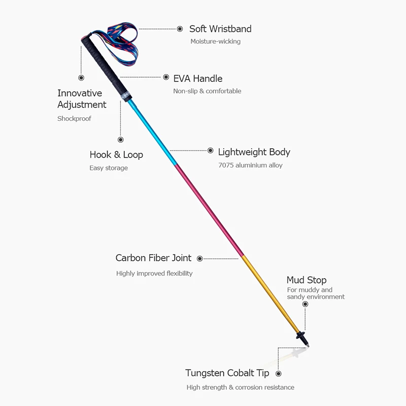 Складной светильник AONIJIE складной тростниковый зажим для пеших прогулок 2 шт. |