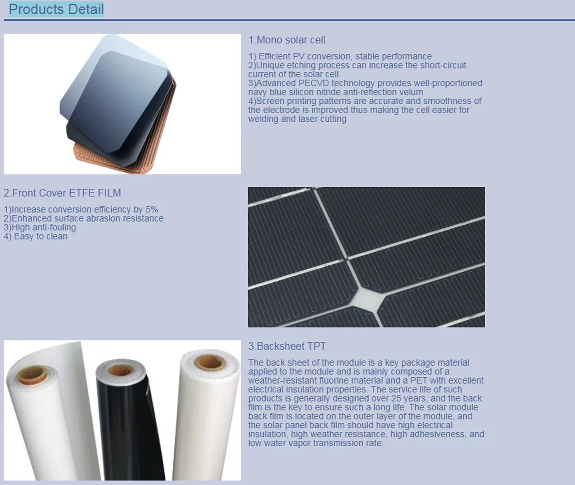 

Solar Panel Power Supply with Regulator for Rechargeable Outdoor WiFi Security Cameras IP Camera