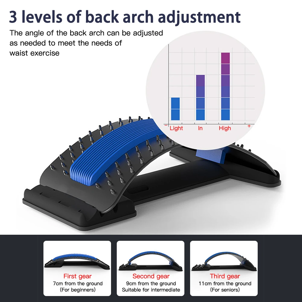 Устройство для вытягивания поясничного отдела позвоночника массажер спины